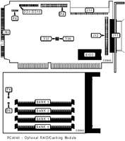 DISTRIBUTED PROCESSING TECHNOLOGY � PM2041W/PM2041FW