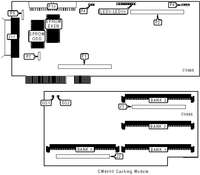 DISTRIBUTED PROCESSING TECHNOLOGY � PM2024, PM2024-MAC