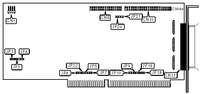 DISTRIBUTED PROCESSING TECHNOLOGY � PM2001B/90, PM2001B/95