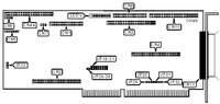 DISTRIBUTED PROCESSING TECHNOLOGY � PM2011/90, PM2011/95