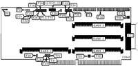 DISTRIBUTED PROCESSING TECHNOLOGY � PM3021