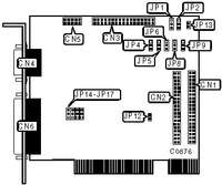 GIGA-BYTE TECHNOLOGY CO., LTD. � GA-108