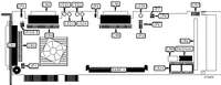 ICP VORTEX COMPUTERSYSTEME GMBH � GDT6527RP