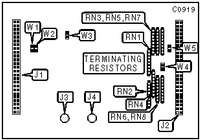 RANCHO TECHNOLOGY, INC. � RTSDA-M2/RTSDA-S2/RTSDA-SP