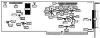 SCIENTIFIC MICRO SYSTEMS � OMTI 810, OMTI 812, OMTI 820, OMTI 822