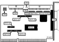 STORAGE DIMENSIONS � SDC1602A