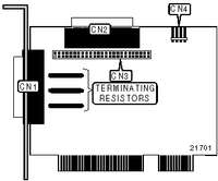 SYMBIOS LOGIC � SYM8951U