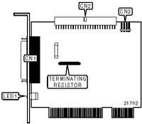 SYMBIOS LOGIC � SYM8600SP