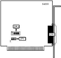 ANDREW CORPORATION � 3X TWIN MULTI-TWIN