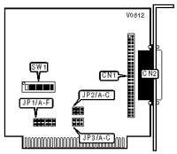 COLORADO MEMORY SYSTEMS, INC. � PC-02