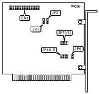 DTK COMPUTER, INC. � MINI MICRO FDC PII-151B