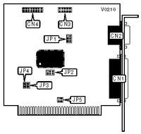 DTK COMPUTER, INC. � PTI-209