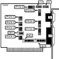 MODULAR CIRCUIT TECHNOLOGY � MCT-AMS