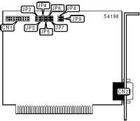PROCOM TECHNOLOGY � PXCDL HOST ADAPTER