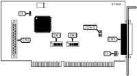 QUATECH, INC. � DAQ-801, DAQ-802