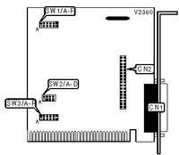 SONY CORPORATION � CDB-242