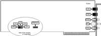 TALKING TECHNOLOGY, INC. � POWERLINE II