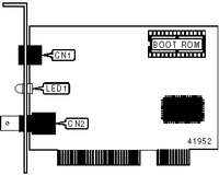 COMPEX, INC. � RL2000 PCI