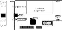 COMPU-SHACK PRODUCTION, GMBH � CS-FDDI PCI-UTP-SAS