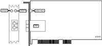 INTERPHASE CORPORATION � 5575 PCI ATM ADAPTER-SC