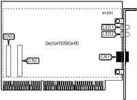 INTERPHASE CORPORATION � 4815 EISA ATM ADAPTER REV. C (RJ-45 UTP)