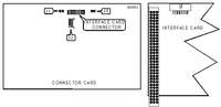 TECHNOLOGY WORKS � SE ETHERNET