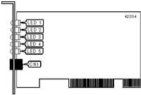TRENDWARE INTERNATIONAL, INC. � TE-100/PCI+