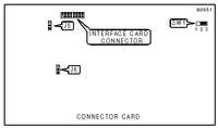 UNIDENTIFIED � ETHERMAC (FOR MAC SE, IISI)